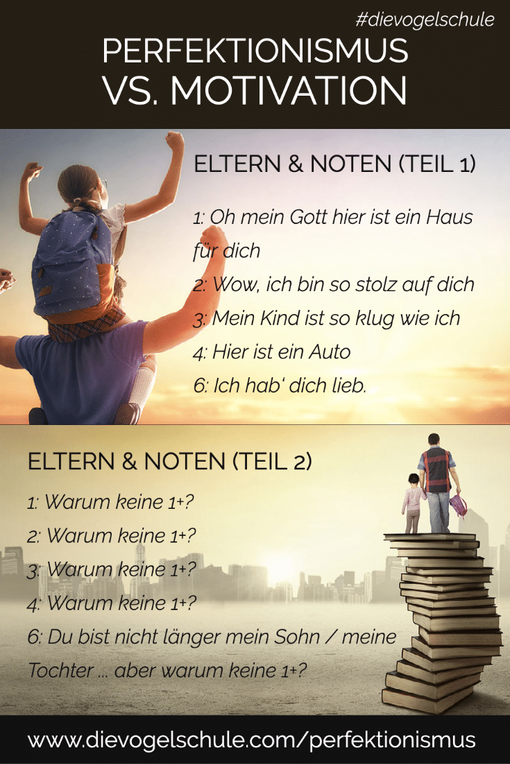 Perfektionismus P-1 Perfektionismus Schulnoten